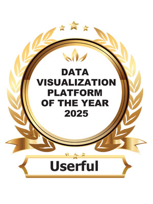 Top Data Analytics Solutions Provider - 2025