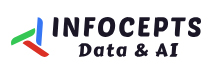 Infocepts