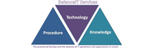 BalanceIT Services
