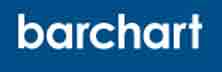 Barchart