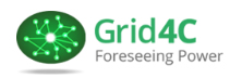 grid4c grid4c