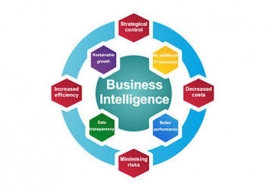 Top Business Intelligence Tools