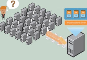 Choosing the ideal SAN virtualization solution Choosing the ideal SAN virtualization solution