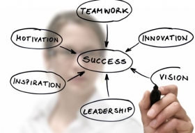 Key Factors to be Constantly Monitored to Drive Business Competency