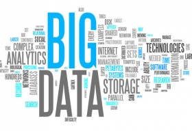 How Big Data Assists SMEs to Enhance Productivity