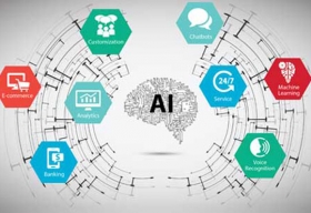 The AI Imperative: Why Embracing an AI-First Mindset is Essential for Modern Enterprises