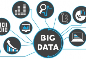 Unleashing the Power of Big Data