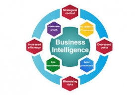 Why Use BI and Analytics in HR?