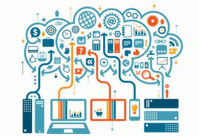 Choosing the Right Cloud Platform for the Business