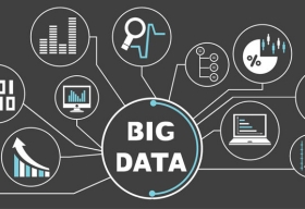 Big Data Analytics to Improve Business for Retailers