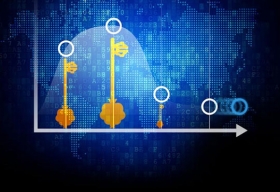 Effective Strategies for Enterprise Data Protection