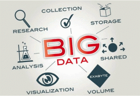 How Big Data is Reshaping the Personal, Professional World