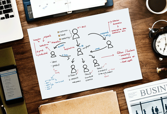 Is Content services pushing ECM to the sidelines?