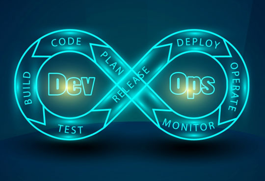 Principles Underpinning DevOps