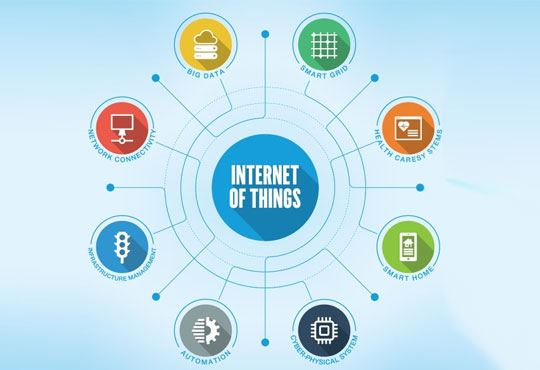 Is IoT A Game Changer for Transportation Industry?