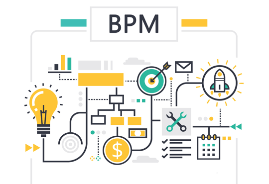Multi-Level Process Mining Framework, a new strategy to optimize Enterprise Business Processes Management