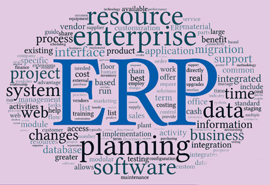 Latest AI Innovations Enriching Enterprise Resources Planning