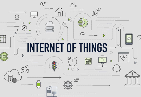 A Step Towards Sustenance with IoT Innovations