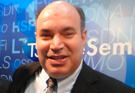 The SDN Revolution