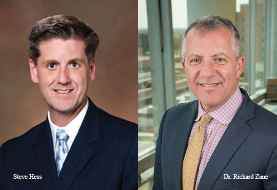 Innovation and Electronic Health Records: Can they get Along?