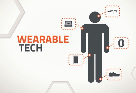 Five Ways in which Wearable Technology benefits Healthcare
