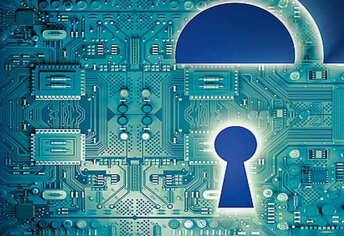 Application Security and its Importance