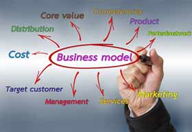 Advantages of Developing Subscription Business Models