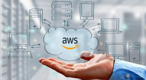 Significance of AWS in Software Development